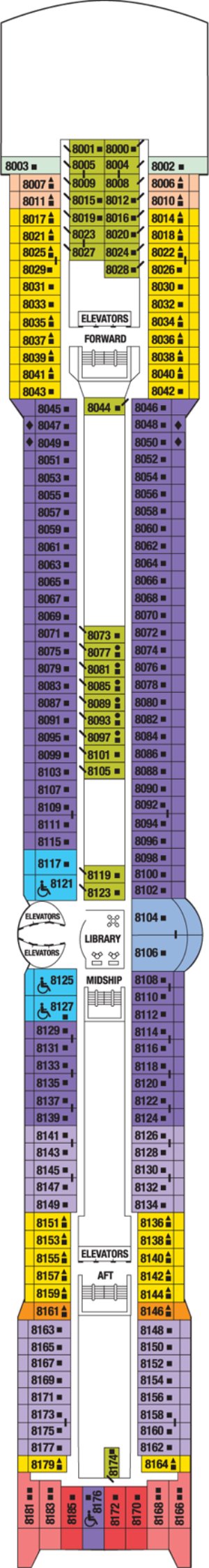 Deck 8 - Panorama Deck deckplan