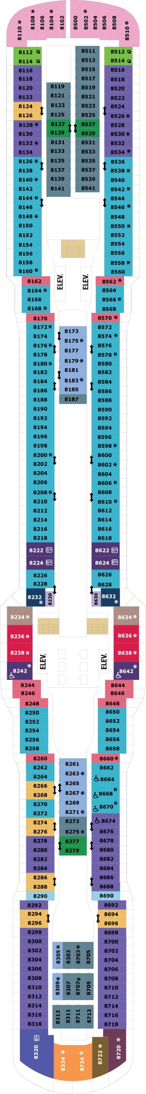 Deck 8 deckplan